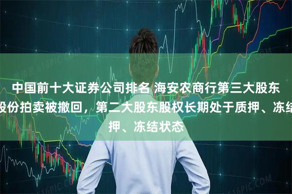中国前十大证券公司排名 海安农商行第三大股东所持股份拍卖被撤回，第二大股东股权长期处于质押、冻结状态